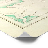 ヴィンテージウインドワード島の地カリブの図 ポスター (角)