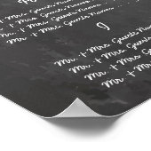 ヴィンテージウェディングシャルボードゲスト席表 ポスター (角)