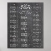 ヴィンテージウェディングシャルボードゲスト席表 ポスター (正面)