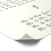 ヴィンテージウェディングスペシャルイベント客席表 ポスター (角)