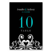 ヴィンテージウェディングティール（緑がかった色）ブラックテーブルナンバーカード テーブルナンバー (裏面)