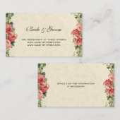 ヴィンテージウェディング、フローラフラワーピンクのバラ エンクロージャーカード (正面/裏面)