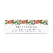 ヴィンテージウォーターカラーポインセティアホリデイ ラベル (正面)