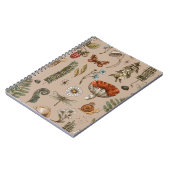 ヴィンテージウッドランド自然シームレスパターン。甘仁田 ノートブック (左側)