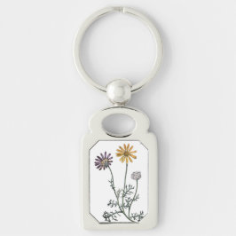 ヴィンテージウルシ太陽のニアアンテモデス消防植物学K キーホルダー