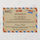 ヴィンテージエアメイルウェディングコレクション エンクロージャーカード (裏面)