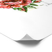 ヴィンテージエプロン裁縫模様ポスター ポスター (角)