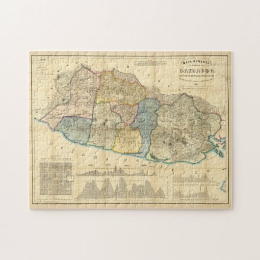 ヴィンテージエルサルバドルの地図(1858年) ジグソーパズル (横)