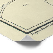 ヴィンテージエルサレム・イスラエルの地図（1917年） ポスター (角)