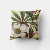 ヴィンテージエレガントクリスマスバラフラワーベージュ クッション (裏面)