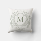 ヴィンテージエレガントセージ緑フローラクレストモノグラム クッション (裏面)