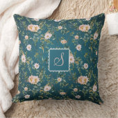 ヴィンテージエレガントダークシアンフローラモノグラムパターン クッション (ブランケット)