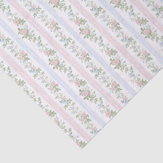 ヴィンテージエレガントピンクとブルーのフローラ 薄葉紙 (詳細)