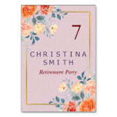 ヴィンテージエレガントフローラ水色退職パーティー テーブルナンバー (正面)