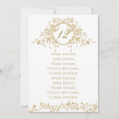 ヴィンテージエレガントフローラ結婚の座席表 (正面)