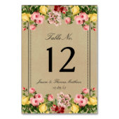 ヴィンテージエレガントフローラ結婚コレクション テーブルナンバー (裏面)