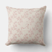 ヴィンテージエレガントレッドローズ紙チンツモノグラム クッション (正面)