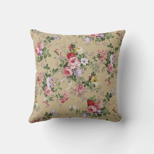 ヴィンテージエレガント人気があるバラフローラ クッション (裏面)
