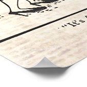 ヴィンテージエンジェル顔漫画"ママは私に病気だ" ポスター (角)