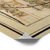 ヴィンテージオタワの地図（1894年） ポスター (角)