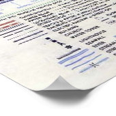 ヴィンテージオマハビーチの地図(1944) ポスター (角)