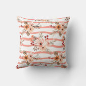 ヴィンテージオレンジフローラストライプパターン クッション (裏面)