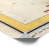 ヴィンテージオークランドとサンアントニオクリークの地図(1857年) ポスター (角)