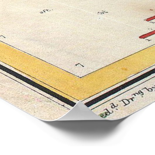 ヴィンテージオークランドとサンアントニオクリークの地図（1857年） ポスター (角)