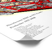 ヴィンテージオースティンミニカットウェイスケッチ ポスター (角)