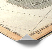 ヴィンテージオーストラリアの地図（1814年） ポスター (角)