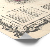 ヴィンテージオーストラリアの地図（1862年） ポスター (角)