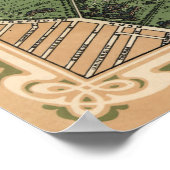 ヴィンテージオーストラリアの地図（1922年） ポスター (角)