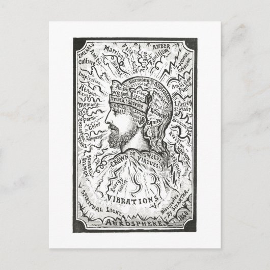 ヴィンテージオーライラストレーション ポストカード (正面)