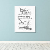 ヴィンテージオールドプラウファーム機器農耕プラウ キャンバスプリント (インサイチュ (ウッドフロア))