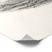 ヴィンテージオールドプラウファーム機器農耕プラウ ポスター (角)