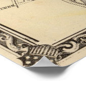 ヴィンテージオーロラILの地図(1876) ポスター (角)