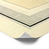 ヴィンテージカイロの地図（1822年） ポスター (角)