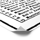 ヴィンテージカイロの地図(1911年) ポスター (角)