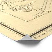 ヴィンテージカサブランカモロッコの地図(1917年) ポスター (角)