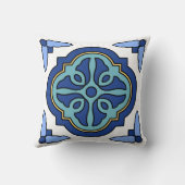 ヴィンテージカタリナアイランドタイルデザイン クッション (裏面)