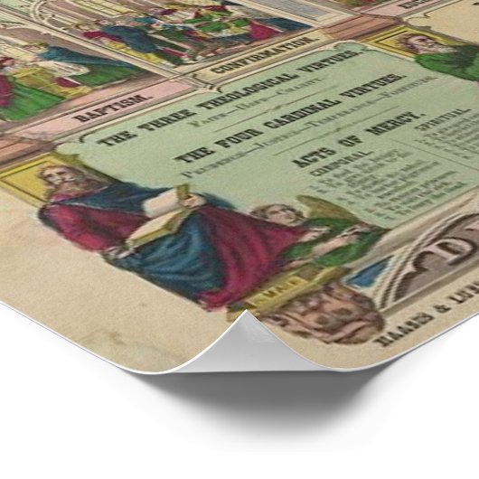 ヴィンテージカトリック信仰インフォグラフィック ポスター (角)