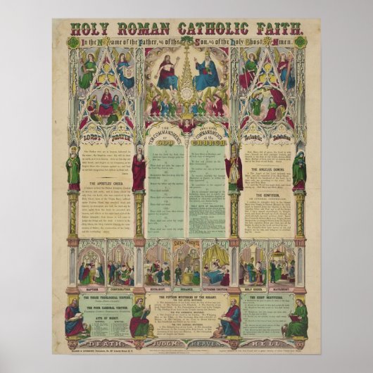 ヴィンテージカトリック信仰インフォグラフィック ポスター (正面)