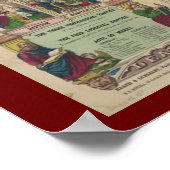 ヴィンテージカトリック信仰インフォグラフィック ポスター (角)