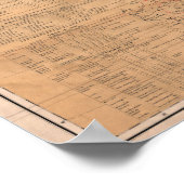 ヴィンテージカナダ湖の地素晴らし図 ポスター (角)