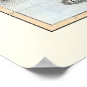 ヴィンテージカナリア諸島の地図 ポスター (角)