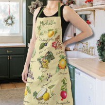 ヴィンテージカラフルコラージュ名前をカスタムする