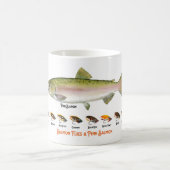 ヴィンテージカラフルトラウフライ魚釣りフライアムグ コーヒーマグカップ (中央)