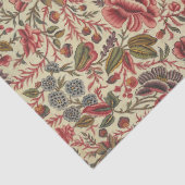 ヴィンテージカラフルフローラプリント 薄葉紙 (詳細)