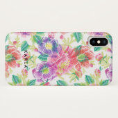 ヴィンテージカラフル花柄 Case-Mate iPhoneケース (裏面(横))