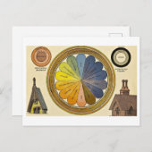 ヴィンテージカラーホイールはがき ポストカード (正面/裏面)